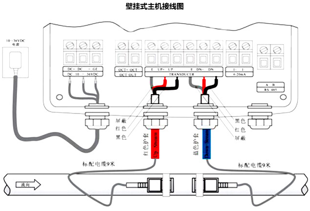 防爆型超聲波流量計接線圖