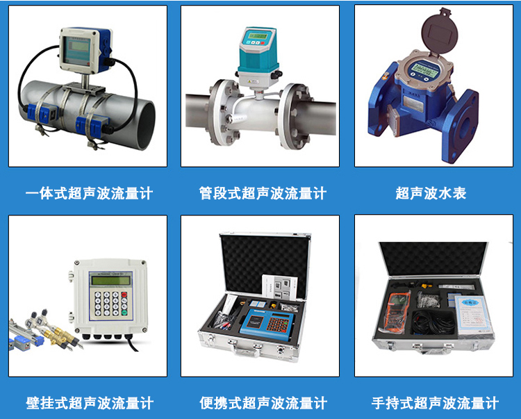 防爆型超聲波流量計產品分類圖