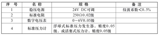液氮罐液位計(jì)校驗(yàn)時所需設(shè)備對照表